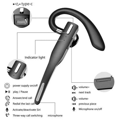 Trucker Dual Mic Trådløst Bluetooth 5.1 Støjdæmpende Headset/Øretelefon